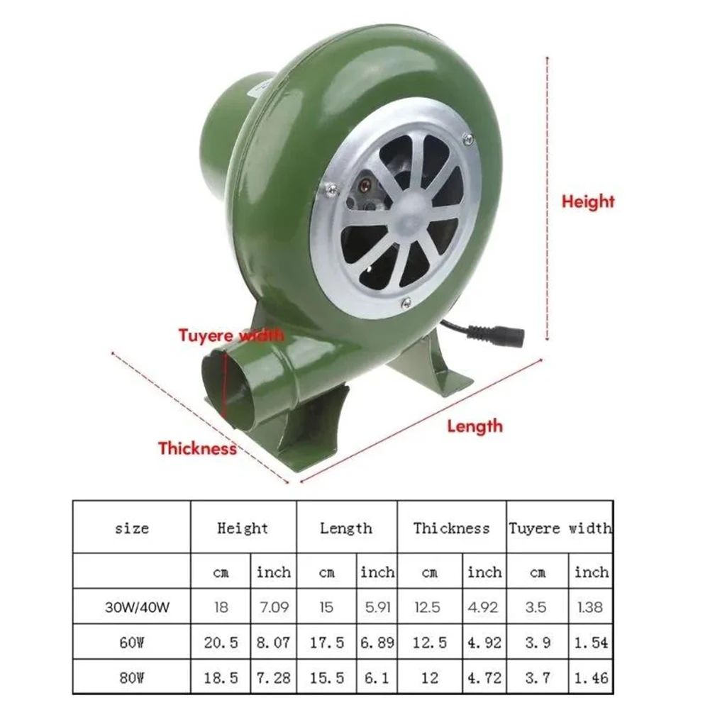 Elektrischer Gebläseventilator – Charcoal Chimney Starter Bewertung und Preis
